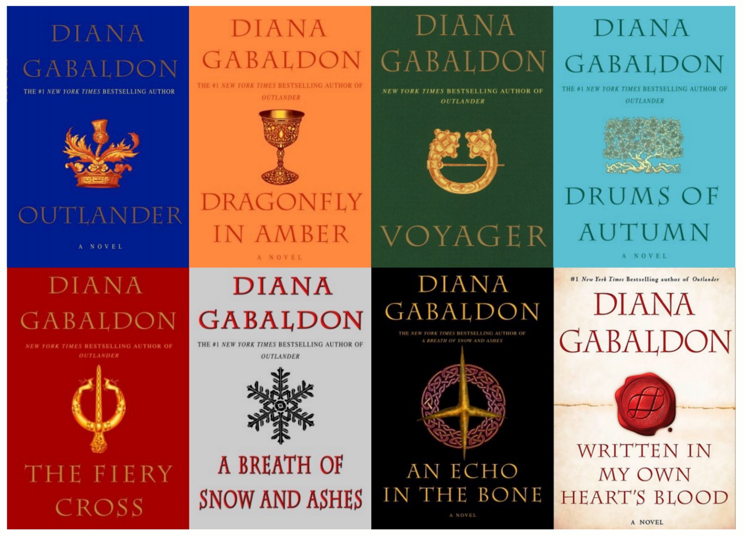 How To Read the Outlander Books In Order
